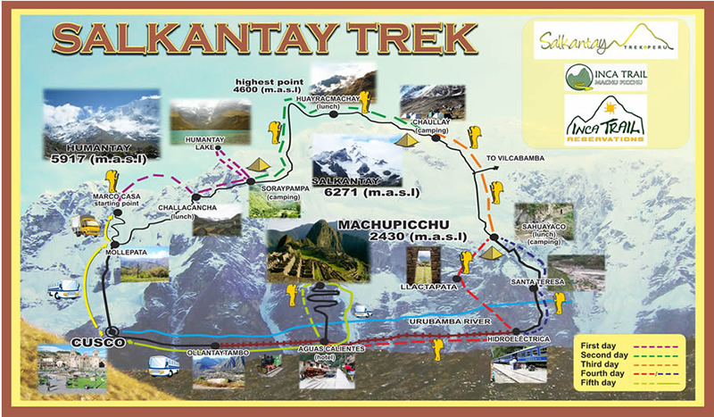 Salkantay Trek